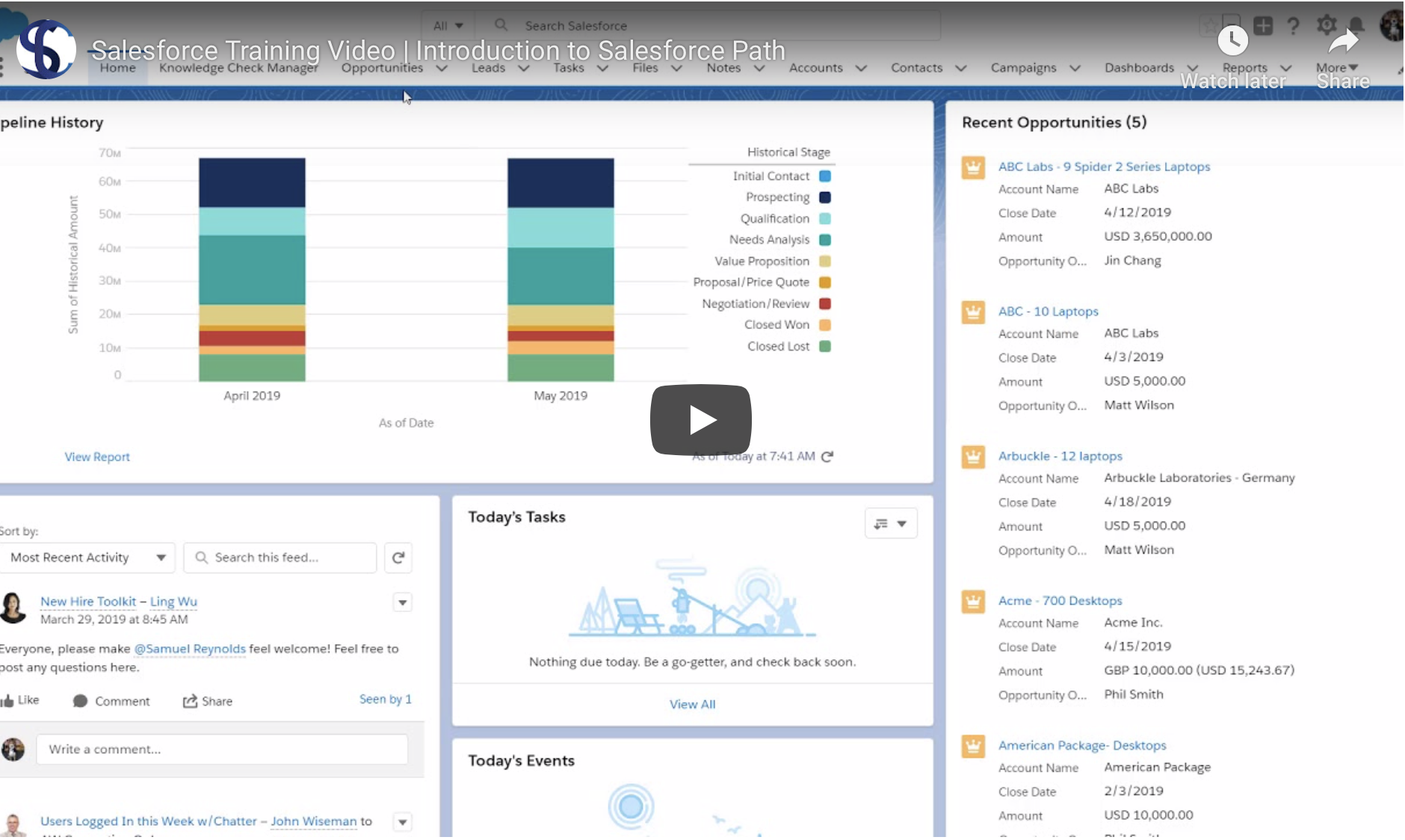 Salesforce Tutorials and Tips | Stimulus Consulting Ltd